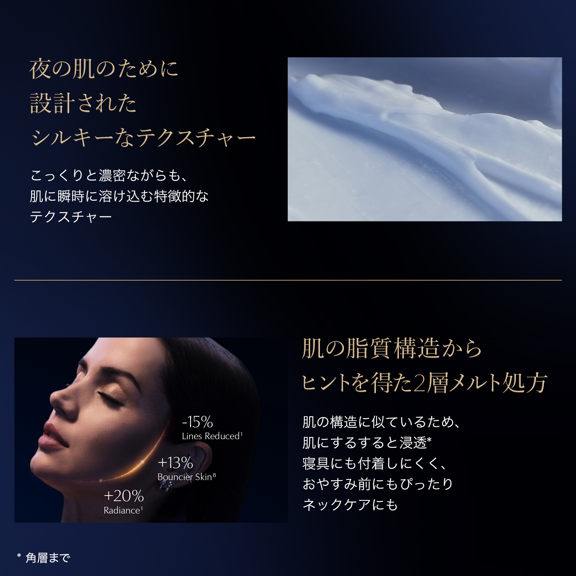公式オンライン 限定セット（ナイト バウンス クリーム） | エスティ