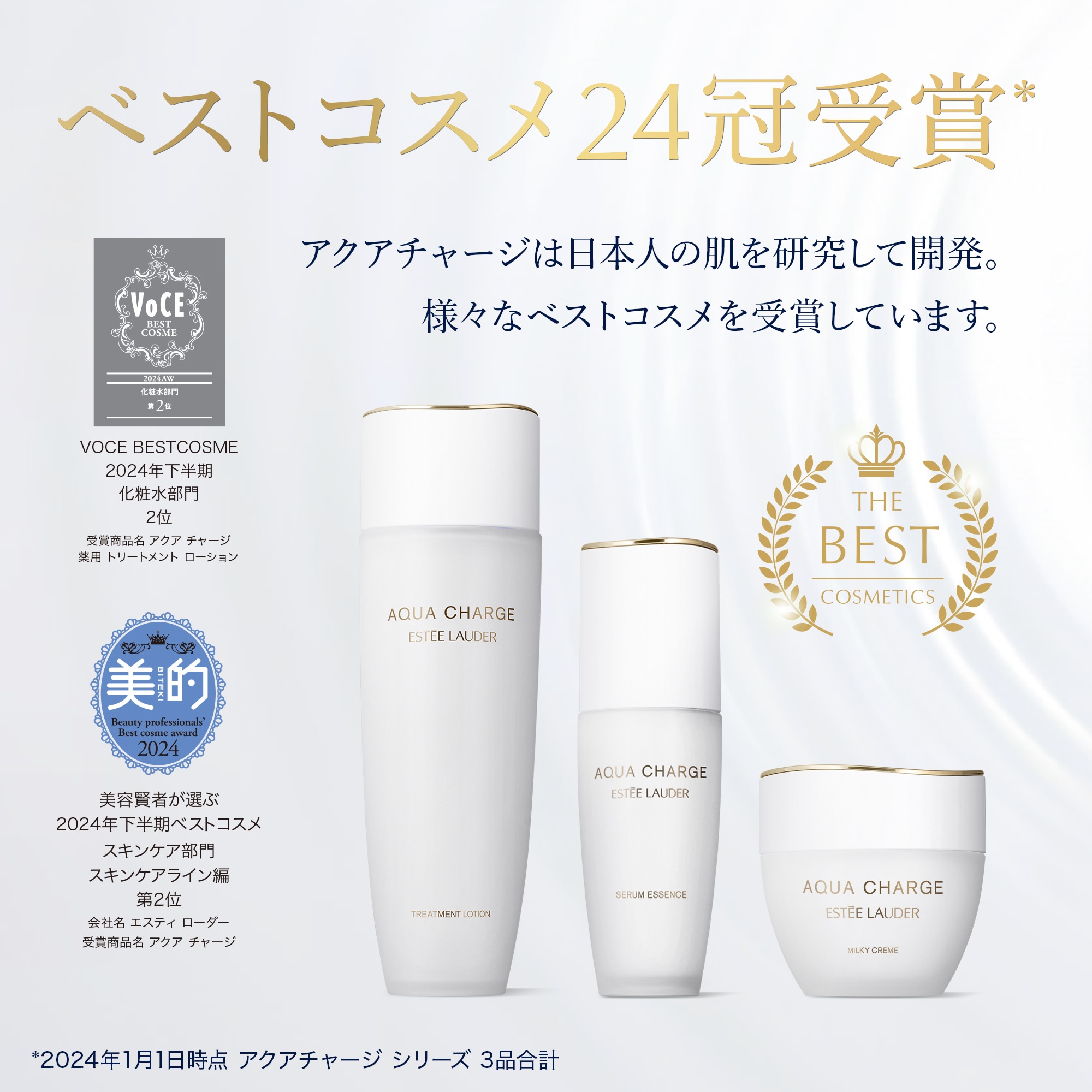 その他サービス | 福利厚生 アクア チャージ 薬用 トリートメント ローション<医薬部外品 化粧水・ローション・トナー