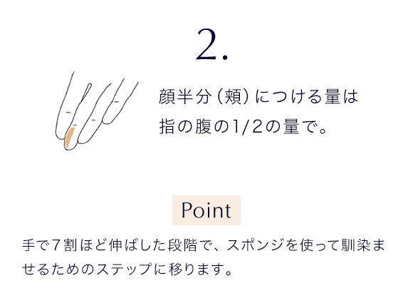 2 顔半分(頬)につける量は指の腹の1/2の量で。