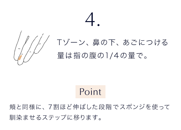 4 Tゾーン、鼻の下、あごにつける量は指の腹の1/4の量で。